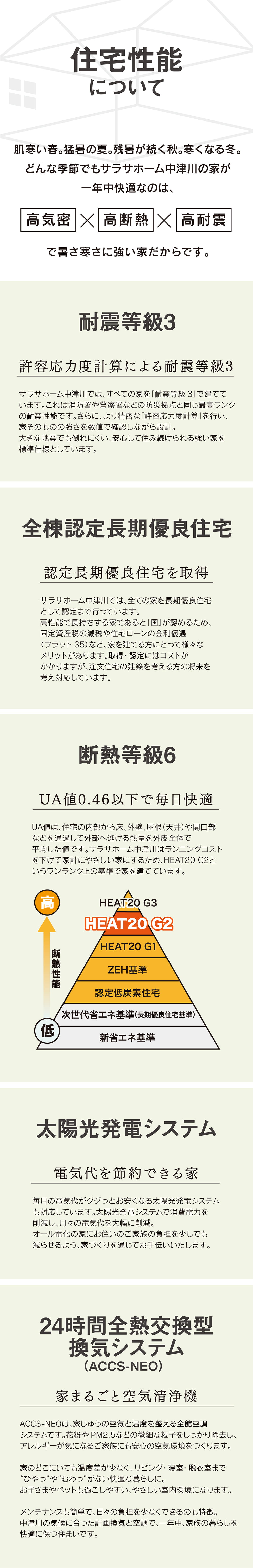 高気密高断熱で一年中快適なサラサホーム中津川の高性能住宅